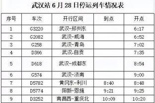 Woj：凯尔特人用双向合同签下发展联盟球员德鲁-皮特森